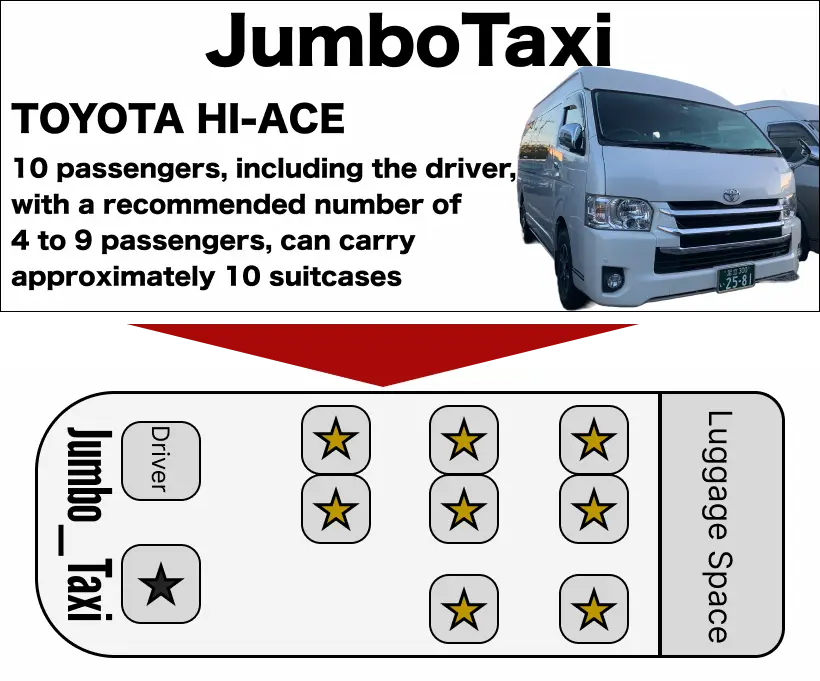 toyota_hiace | 5인승 이상 탑승 가능한 점보 택시와 승합차로 도쿄・사이타마에서 일본 전국 및 공항까지