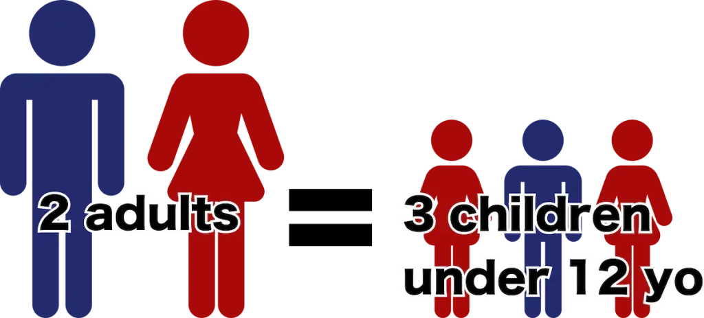 3adults_3childran1200_542 | brought to you by HeiwaKanko Saitama and Tokyo Japan