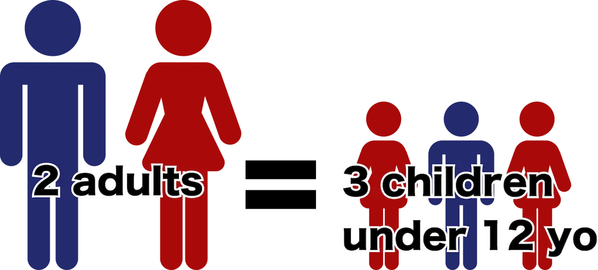 3adults_3childran1200_542 | 5名以上乗れるジャンボタクシーとワゴンで東京・埼玉から日本全国や空港まで