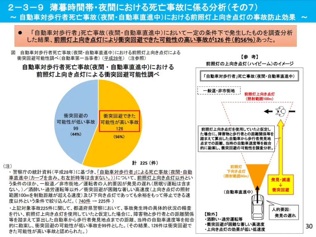 high_low_right | 5人以上乗れるジャンボタクシーとワゴンで東京・埼玉から日本全国や空港まで