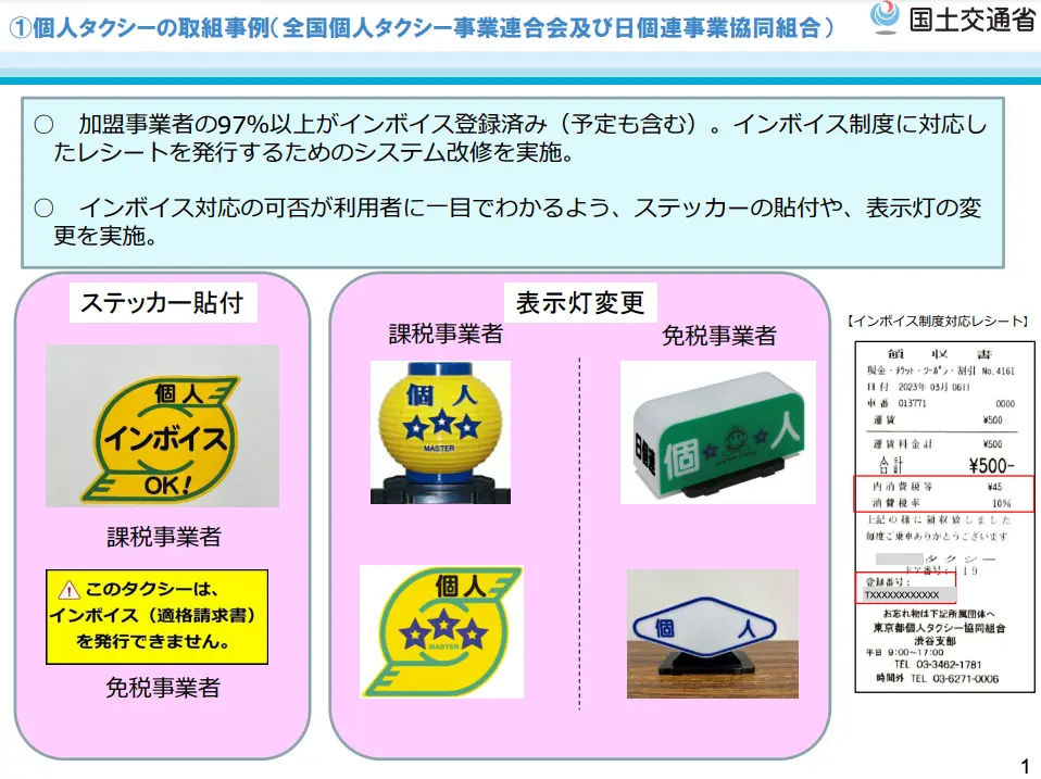 invoice_kokkousyou | 5人以上乗れるジャンボタクシーとワゴンで東京・埼玉から日本全国や空港まで