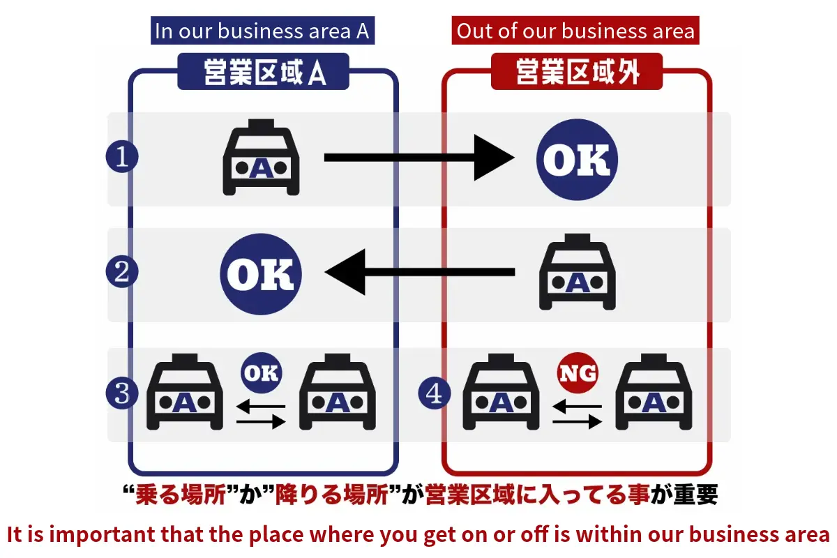 ジャンボタクシーの営業区域と運行ルールを紹介