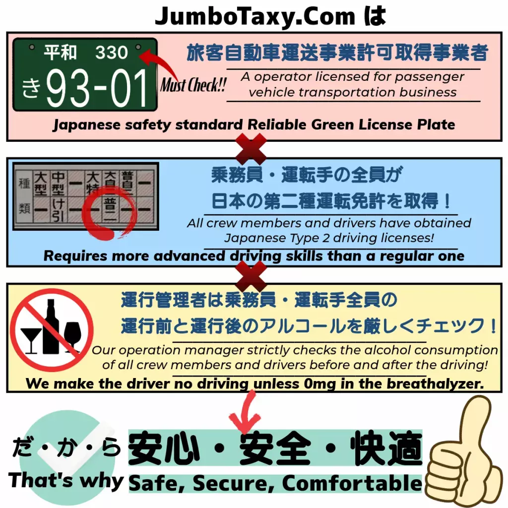 jumbotaxy.comは旅客自動車運送事業者で運転手は第二種運転免許を取得 | 1名から5名以上、9人まで乗れるジャンボタクシー・ワゴンタクシーで東京・埼玉から日本全国や空港まで