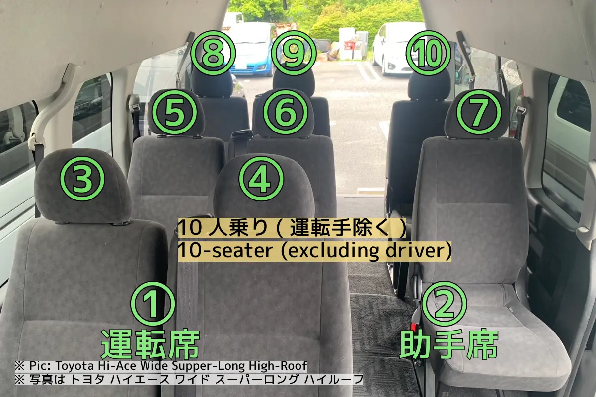 ハイエース ジャンボタクシー シート配置図 運転手除く9名乗り 番号付き座席