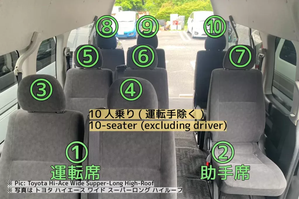 10_seater1 | Jumbo Taxi (Toyota Hiace Wide Super Long) cargo bay dimensions