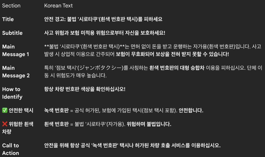 日本の違法白タク（白ナンバー）の危険性を警告する多言語ポスターのアイキャッチ。正規の緑ナンバータクシーの安全性を強調。