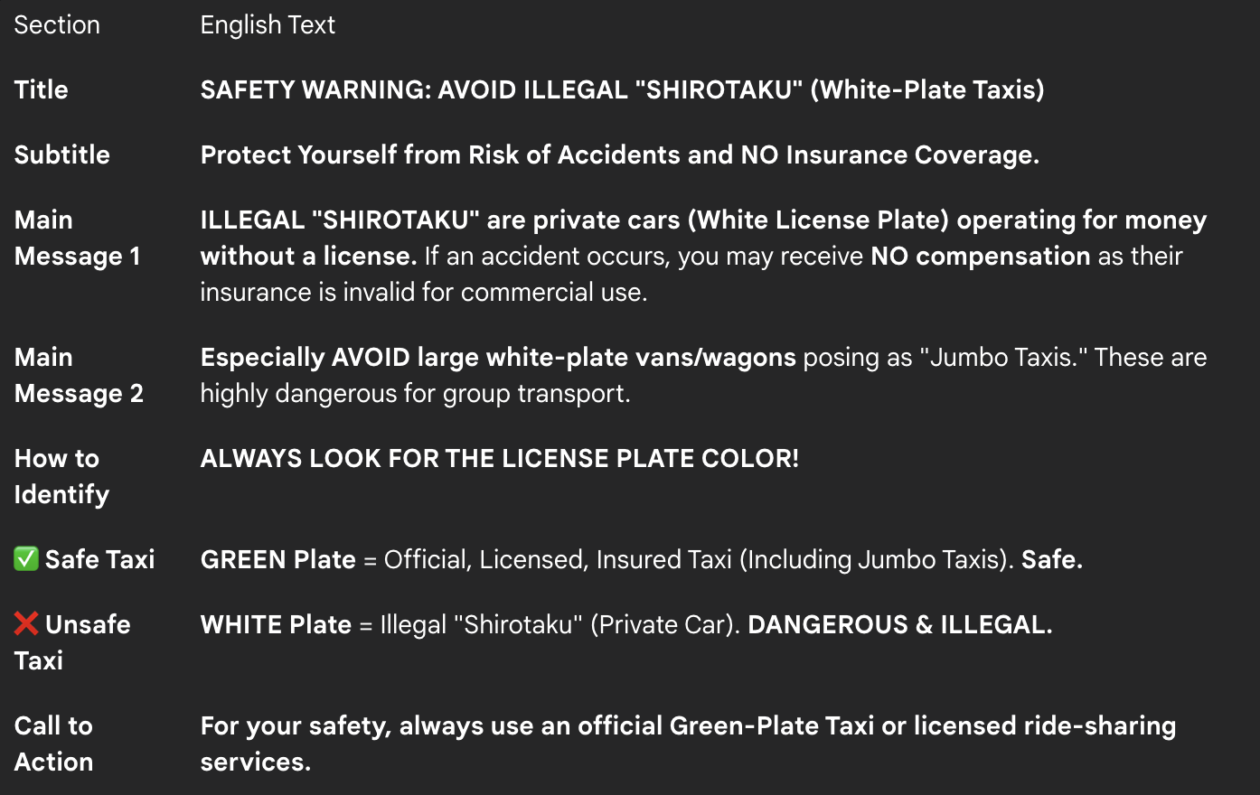 Image of the white taxi warning poster. It compares the green license plate of a legitimate cab, which symbolizes traffic safety in Japan, with the dangerous white license plate of an illegal white taxi, and encourages foreign visitors to Japan to make a safe choice.