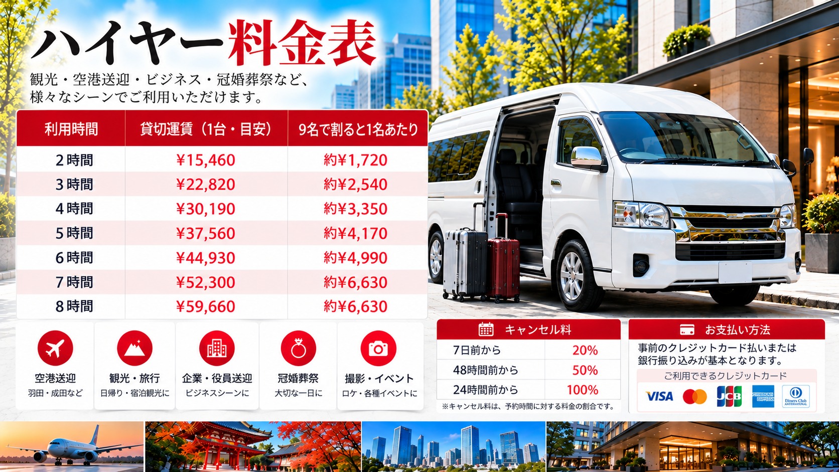 料金表大型荷物を積み込める黒いジャンボタクシーと、料金の安心感をイメージした清潔感のある車両外観
